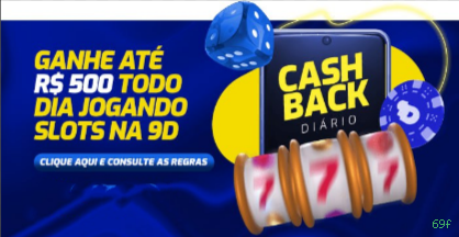 Central de dúvidas rápidas sobre o app 69f